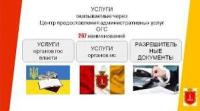 Новина Центр админуслуг Одесского горсовета проводит конкурс на замещение вакансий Робота і Труд